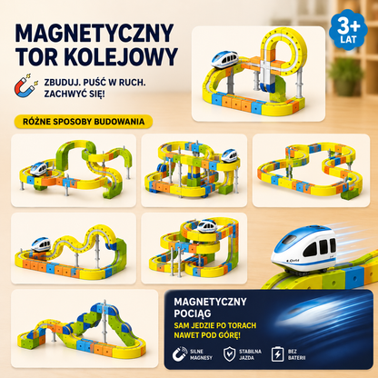 Orbitrax™ – Magnetyczny Pociąg Antygrawitacyjny STEM