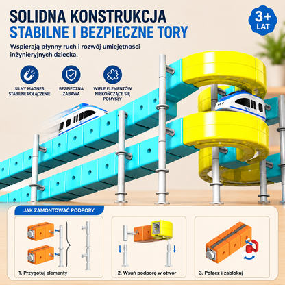Orbitrax™ – Magnetyczny Pociąg Antygrawitacyjny STEM
